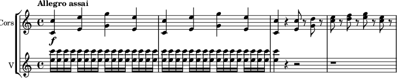 
\new StaffGroup <<
\new Staff  
\with {
  instrumentName = #"Cors"
}
\relative c'' {
 \version "2.18.2"
 \key c \major
 \time 4/4
  \tempo "Allegro assai"
 \tempo 4 = 130
  <c c,>4\f <e e,> <g g,> <e e,> |
  <c c,>4 <e e,> <g g,> <e e,> |
  <c c,>4 r <c e,>8 r <d g,> r |
  <e c>8 r <f d> r <g e> r <e c> r |
}  
\new Staff  
 \with {
  instrumentName = #"V"
}
 \relative c' {
  \key c \major
  \set Staff.midiMinimumVolume = #0.2 \set Staff.midiMaximumVolume = #0.5
  \time 4/4
  \repeat  unfold 16 {<e' c'>16 <e c'>} <e c'>4 r4 r2 r1
}
>>
