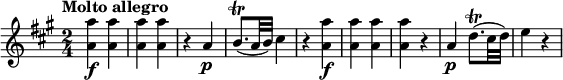 
\relative c'' {
  \version "2.18.2"
  \key a \major
  \time 2/4
  \tempo "Molto allegro"
  \tempo 4 = 160
  <a a'>4\f <a a'>4 <a a'>4 <a a'>4 r4
  a\p b8.\trill (a32 b)
  cis4 r4
  <a a'>4\f <a a'>4 <a a'>4 <a a'>4 r4
  a\p d8.\trill (cis32 d)
  e4 r4
  }
