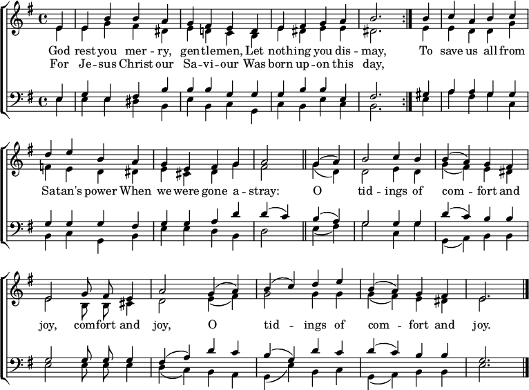 
\header { tagline = ##f }
\layout { indent = 0 \context { \Score \remove "Bar_number_engraver" } }

global = {
  \key e \minor
  \time 4/4
  \partial 4
  \autoBeamOff
}

soprano = \relative c' { \set Staff.midiInstrument = "brass section"
  \global
  \repeat volta 2 { e4 | e b' b a | g fis e
    d | e fis g a | b2. }
  b4 | c a b c | d e b
  a | g e fis g a2 \bar "||"
  g4 (a) | b2 c4 b | b (a) g fis | e2 g8 fis e4 | a2
  g4 (a) | b (c) d e | b (a) g fis | e2. \bar "|."
}

alto = \relative c' {
  \global
  \repeat volta 2 { e4 | e g fis dis | e d! c
    b | e dis e e | dis2. }
  e4 | e d d g | f e d
  dis | e cis d g | fis2 \bar "||"
  g4 (d) | d2 e4 d | g (fis) e dis | e2 b8 b cis4 | d2
  e4 (fis) g2 g4 g | g (fis) e dis | e2. \bar "|."
}

tenor = \relative c {
  \global
  \repeat volta 2 { e4 | g e fis b | b b g
    g | g b b e, | fis2. }
  gis4 | a a g g | g g g
  fis | g g a d | d (c) \bar "||"
  b4 (a) | g2 g4 g | d' (c) b b | g2 g8 g g4 | fis (a)
  d c | b (g) d' c | d (c) b b | g2. \bar "|."
}

bass = \relative c {
  \global
  \repeat volta 2 { e4 | e e dis b | e b c
    g | c b e c | b2. }
  e4 | a fis g c, | b c g
  b | e e d b | d2 \bar "||"
  e4 (fis) | g2 c,4 g' | g, (a) b b | e2 e8 e e4 | d (c)
  b a | g (e') b c | g (a) b b | e2. \bar "|."
}

verse = \lyricmode {
  << { God rest you mer -- ry, gen -- tle -- men,
  Let noth -- ing you dis -- may, }
  \new Lyrics { For Je -- sus Christ our Sa -- vi -- our
  Was born up -- on this day, } >>
  To save us all from Sa -- tan's power
  When we were gone a -- stray:
  O tid -- ings of com -- fort and joy,
  com -- fort and joy,
  O tid -- ings of com -- fort and joy.
}

\score {
  \new ChoirStaff <<
    \new Staff
    <<
      \new Voice = "soprano" { \voiceOne \soprano }
      \new Voice = "alto" { \voiceTwo \alto }
    >>
    \new Lyrics \lyricsto "soprano" \verse
    \new Staff
    <<
      \clef bass
      \new Voice = "tenor" { \voiceOne \tenor }
      \new Voice = "bass" { \voiceTwo \bass }
    >>
  >>
  \layout { }
}
\score { \unfoldRepeats { << \soprano \\ \alto \\ \tenor \\ \bass >> }
  \midi { \tempo 4=160 }
}
