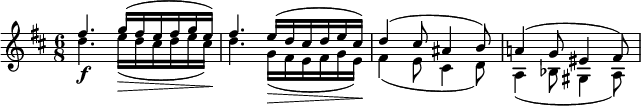 \relative c'' {
\time 6/8
\key b \minor
<< { \voiceOne
  fis4. g16( fis e fis g e) | fis4. e16( d cis d e cis) | d4( cis8 ais4 b8) | a!4( g8 eis4 fis8) |
} \\ {
  d'4.\f e16(\> d cis d e cis)\! | d4. g,16(\> fis e fis g e)\! | fis4( e8 cis4 d8) | a4( bes8 gis4 a8) |
} >>
}