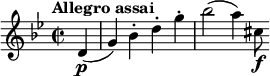 \relative c' { \key g \minor \time 2/2 \tempo "Allegro assai" \partial 4 d4\p(g) bes-. d-. g-. bes2(a4) cis,8\f }