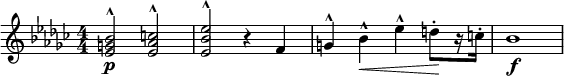 
 \relative c'' { \clef treble \numericTimeSignature \time 4/4 \key ees \minor
 <bes g ees>2^^\p <c aes ees>^^ | <ees bes ees,>^^ r4 f, | g^^ bes^^\< ees^^ d8[\!-. r16 c-.] | bes1\f }
