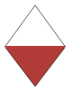 42nd (East Lancashire) Infantry Division[12]