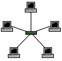 Red en topología de estrella .