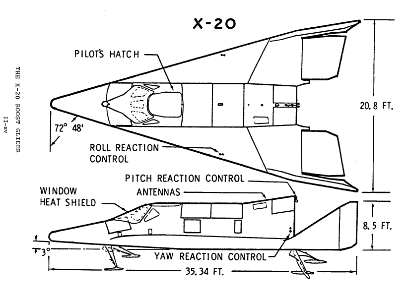 Vistes de l'X-20.