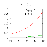 '"`UNIQ--postMath-00000043-QINU`"'