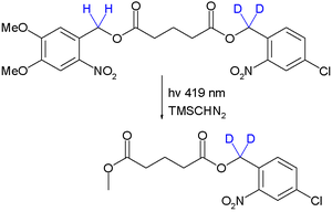 Orthogonal protection Application In Photochemistry