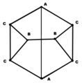 Cuneaan, in het molecuul zijn drie verschillende soorten koolstof-atomen aanwezig, aangegeven met de letters a, b en c