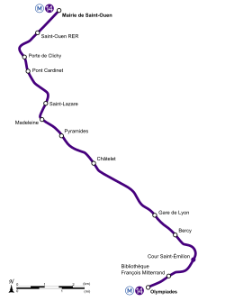 Paris Metro Ligne 14.svg