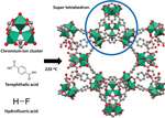 Thumbnail for Metal–organic framework