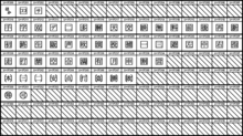 Enclosed Ideographic Supplement is a Unicode block containing forms of characters and words from Chinese, Japanese and Korean enclosed within or stylised as squares, brackets, or circles. It contains three such characters containing one or more kana,