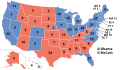 2008 Election