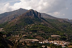 Skyline of Bolulla