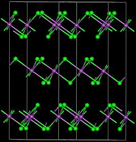 Kristalstructuur van ijzer(III)bromide