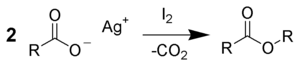 The Simonini reaction