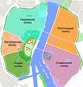 Новгородські кінці