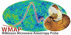 Wilkinson Microwave Anisotropy Probe