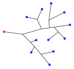 Grid-tree.svg