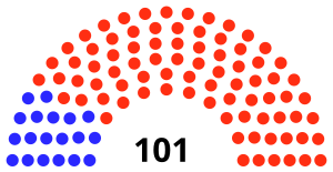 Oklahoma_House_diagram_2021.svg