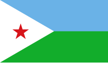 Flag of Djibouti.svg