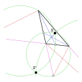 Isodynamic Point