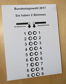 Die obere Hälfte einer Schablone für die Wahl des deutschen Bundestags aus dem Jahr 2017. Der Wahlschein wird von rechts eingelegt. An den Stellen für die Stimmabgabe befinden sich mittig kreisrunde Aussparungen: Je zwei nebeneinander für Erst- und Zweitstimme und insgesamt neun untereinander für die einzelnen Parteien. Für die Zuordnung zu den Kandidaten und Parteien sind links und rechts von den Löchern die Ziffern 1–9 in Blindenschrift und geprägter Schwarzschrift aufgedruckt.