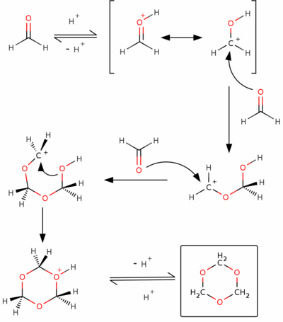 Synteza 1,3,5-trioksanu z formaldehydu