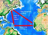 Depiction of the triangular trade of slaves, sugar, and rum with New England instead of Europe as the third corner.