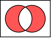 Symmetric difference of two sets '"`UNIQ--postMath-00000003-QINU`"'