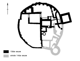 Plattegrond van de waterburcht