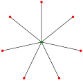 விண்மீன் மரம்