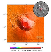 Topography around Arsia Mons