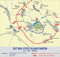 Bitwa pod Kaniowem