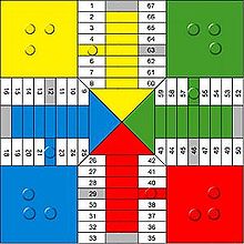 Description de l'image Parchis.jpg.