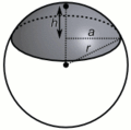 Spherical cap