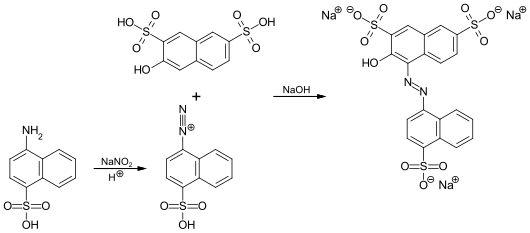 Synthese von C.I. Acid Red 27 aus 4-Aminonaphthalin-1-sulfonsäure und 3-Hydroxynaphthalin-2,7-disulfonsäure