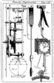 Horloge à secondes, décrite dans le détail, 1709.