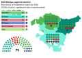 Vignette pour la version du 23 avril 2024 à 22:24