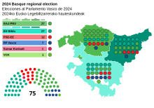 BasqueCountryProvinceMapParliament2024 (2).svg