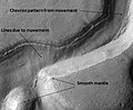 Niger Vallis with features typical of this latitude, as seen by HiRISE. Click on image to see chevron pattern and mantle.