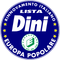 1999–2001