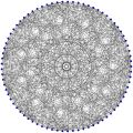 M22 graph