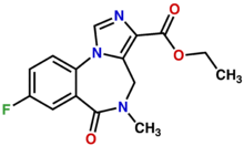 Chemická struktura flumazenilu, obsahujícího imidazolový kruh propojený na pozicích 1 a 2, methylovou skupinu na pozici 4, kyslíkový atom na pozici 5 a atomu fluoru na pozici 7.