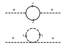 Hqmc-vector.svg