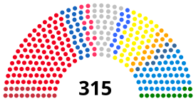 Senate of Italy 2014.svg