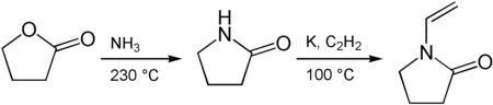 Synthese van N-vinylpyrrolidon