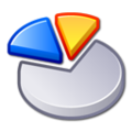 kcmpartitions