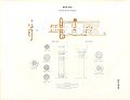 Plan der Ausgrabungsstätte von Lepsius