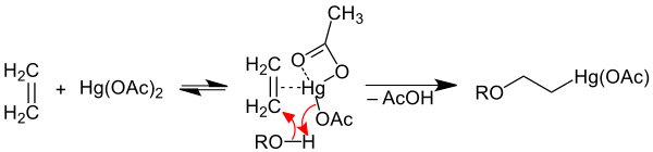 Reaktionsmechanismus der Oxymercurierung