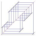 Interval exchange